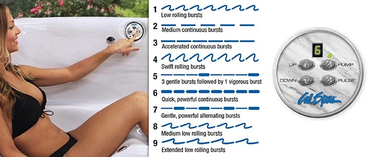 ATS Control for hot tubs in Loveland